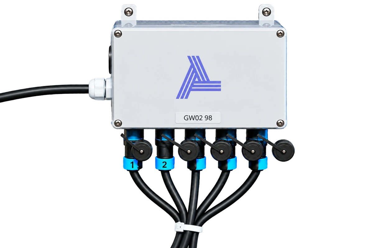 Allbase roof load monitoring gateway with six sensor connections