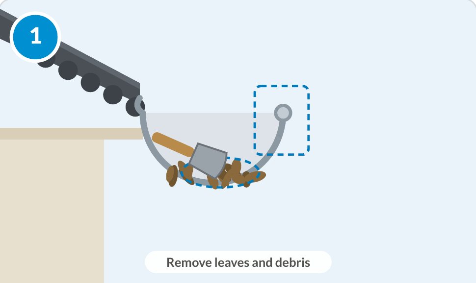 Step 1: remove leaves and debris from the gutter at the clamping point and where the probe will lie