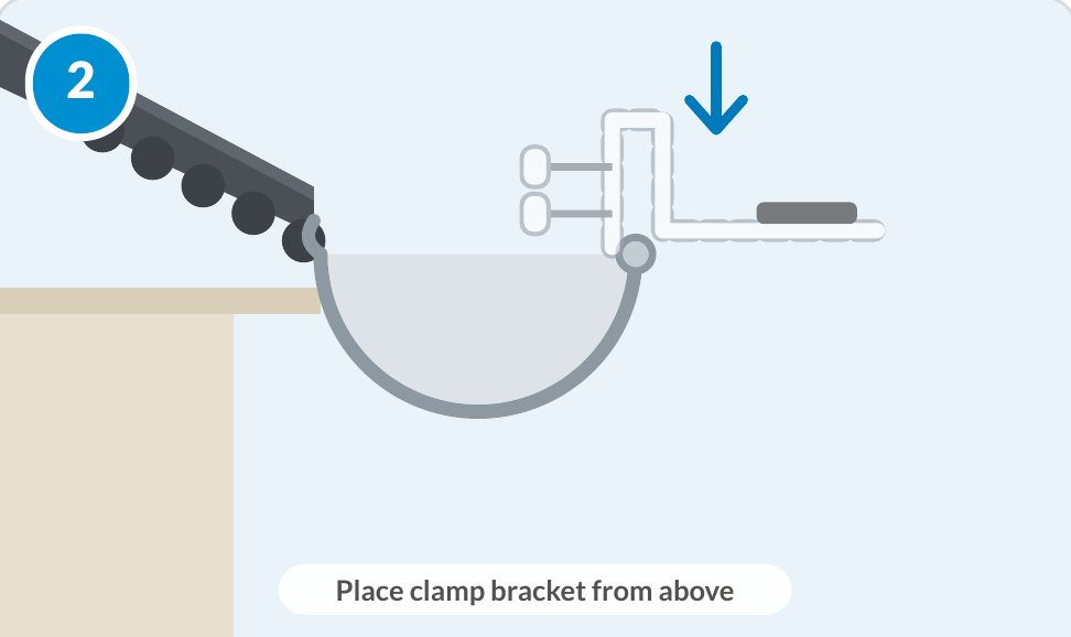 Step 2: the clamp bracket placed over the front edge of the gutter from above
