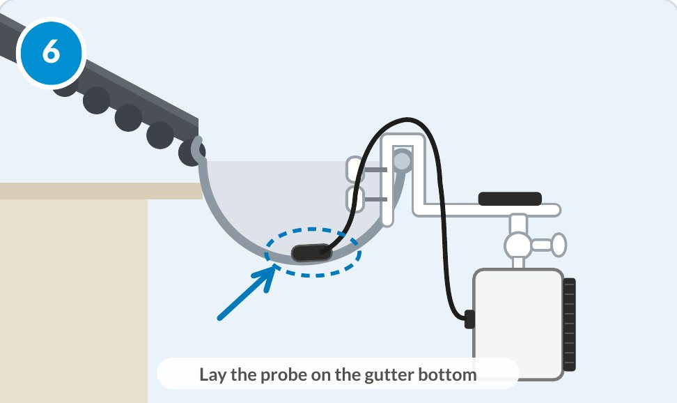 Step 6: the probe laid on the gutter bottom near the downpipe inlet